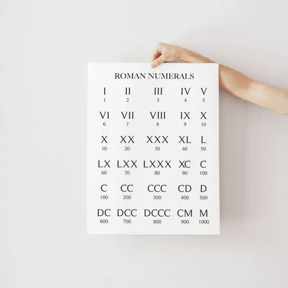 Tabla de referencia de números romanos imprimibles, guía de números romanos, póster de números, impresión de matemáticas de educación en el hogar, decoración de pared educativa mínima - Etsy México Tabla de referencia de números romanos imprimibles, guía de números romanos, póster de números, impresión de matemáticas de educación en el hogar, decoración de pared educativa mínima - Etsy México