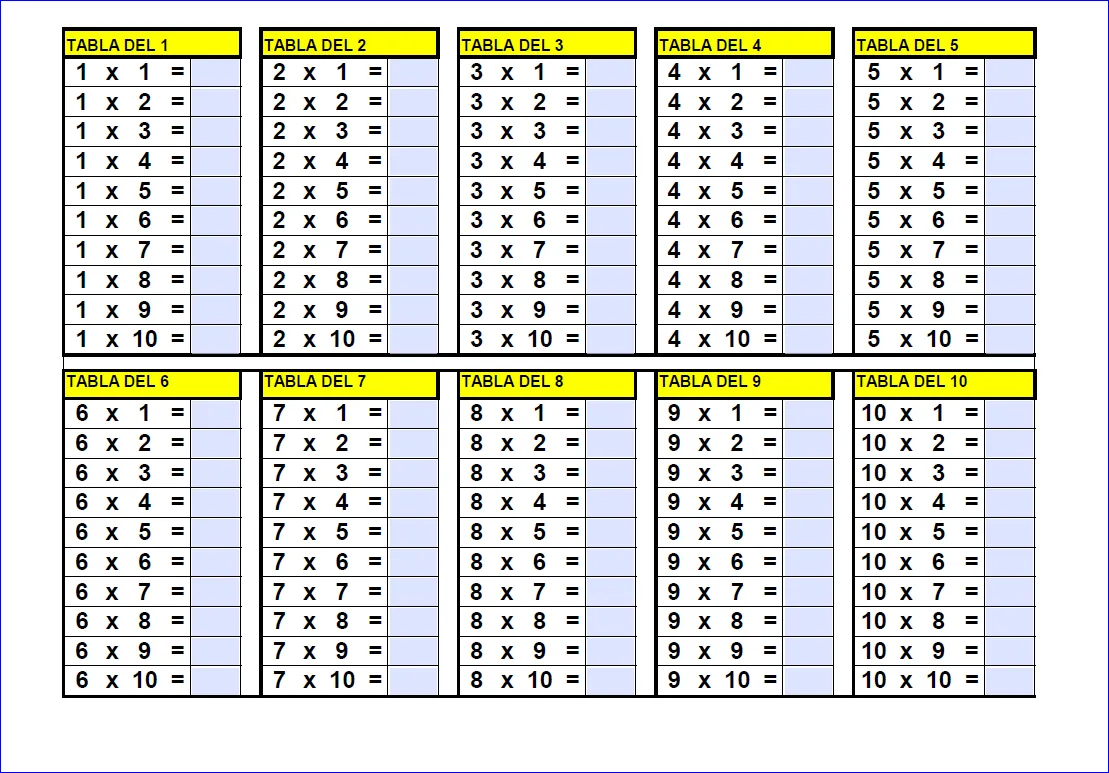 Tablas de multiplicar