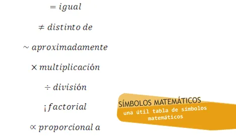 Tabla de símbolos matemáticos. | CIRCUITOS ELECTRONICOS