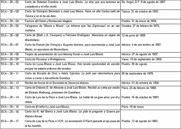 tabla23.gif
