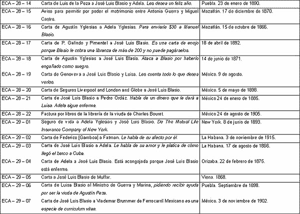 Libros