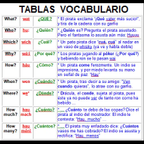 tablas-500x500.png