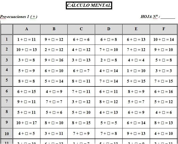 TABLAS DE CÁLCULO DEL BLOQUE I: NÚMEROS NATURALES