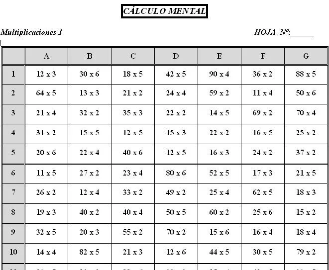 TABLAS DE CÁLCULO DEL BLOQUE I: NÚMEROS NATURALES TABLAS DE CÁLCULO DEL BLOQUE I: NÚMEROS NATURALES