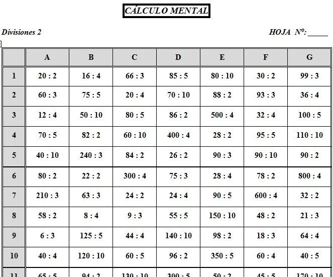 TABLAS DE CÁLCULO DEL BLOQUE I: NÚMEROS NATURALES