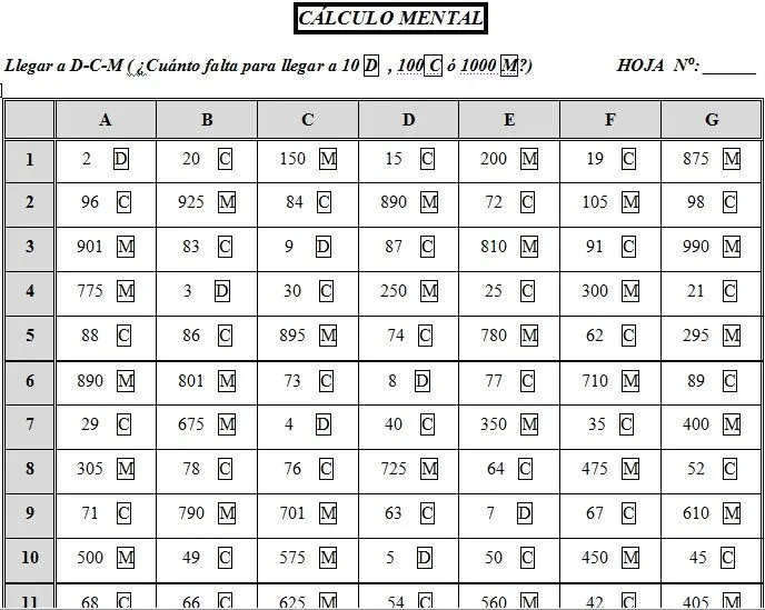 TABLAS DE CÁLCULO DEL BLOQUE I: NÚMEROS NATURALES TABLAS DE CÁLCULO DEL BLOQUE I: NÚMEROS NATURALES