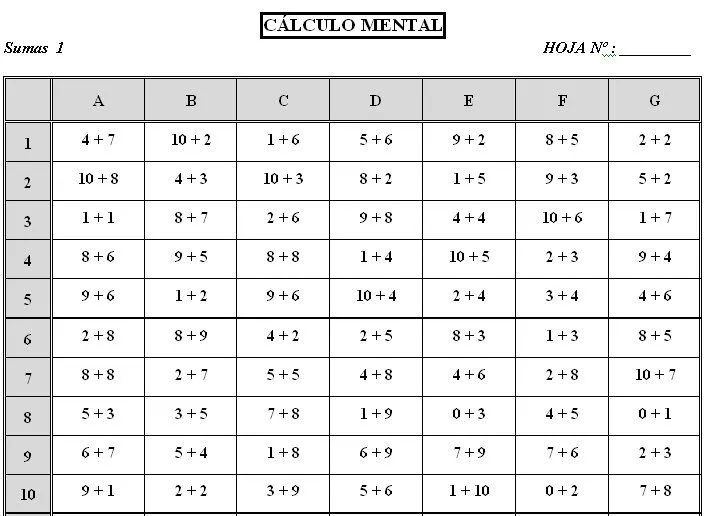 TABLAS DE CÁLCULO DEL BLOQUE I: NÚMEROS NATURALES TABLAS DE CÁLCULO DEL BLOQUE I: NÚMEROS NATURALES