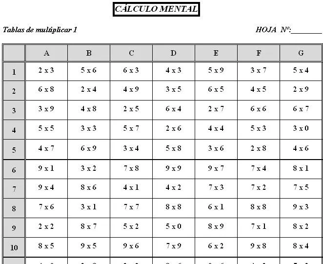 TABLAS DE CÁLCULO DEL BLOQUE I: NÚMEROS NATURALES