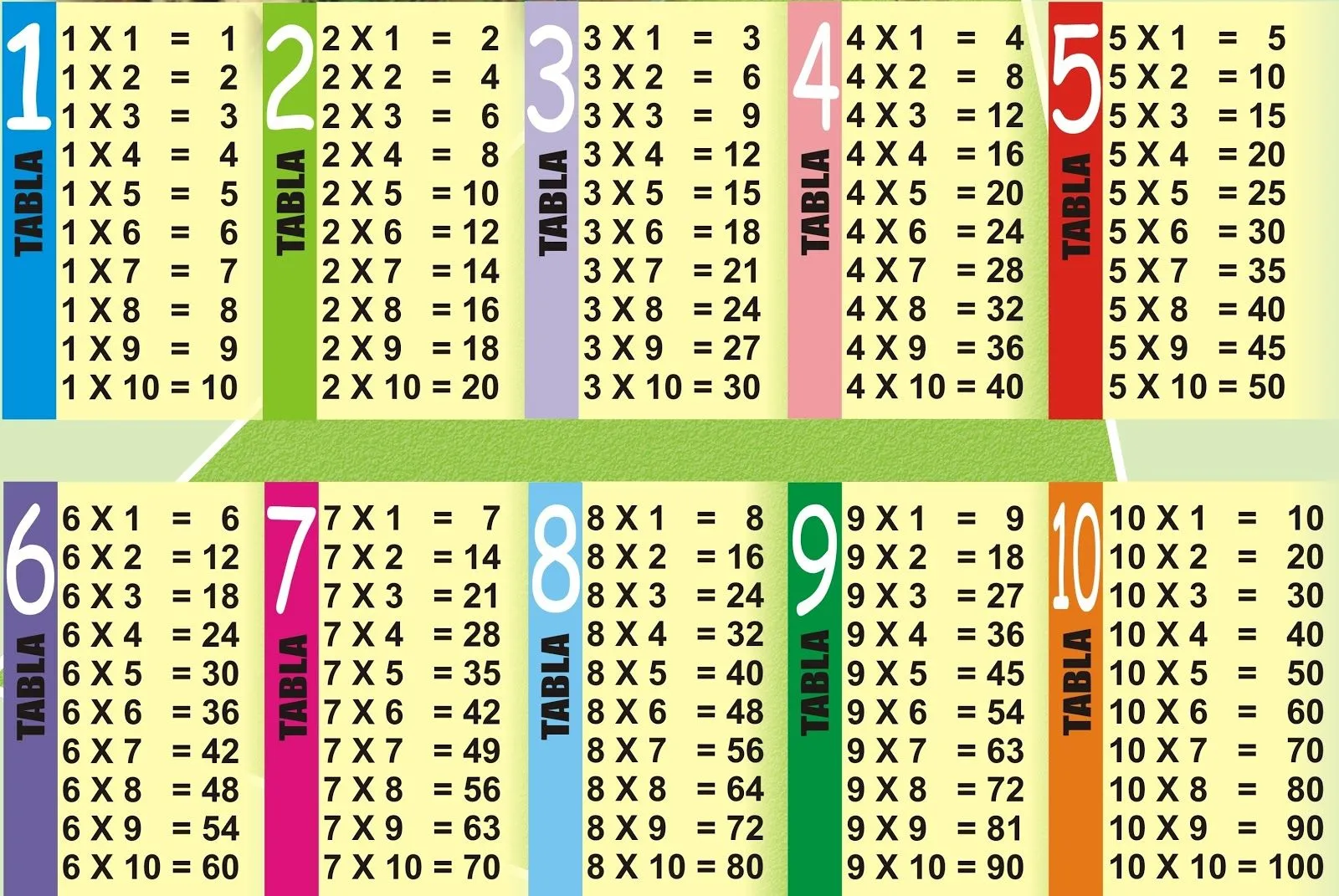 tablas-de-multiplicar-del-1-al ...