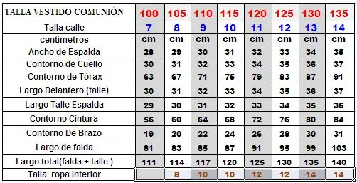 Tallas Comunión Niña - Todo Comunion