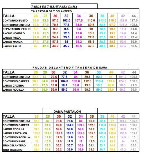 Tablas de medidas de niña para ropa - Imagui