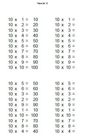 Las Tablas de Multiplicar | Aprende a multiplicar !!Las Tablas de ...