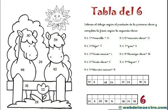 Tablas de multiplicar Archives - Web del maestro