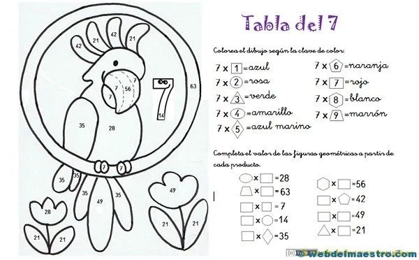 Tablas de multiplicar Archives - Web del maestro Tablas de multiplicar Archives - Web del maestro