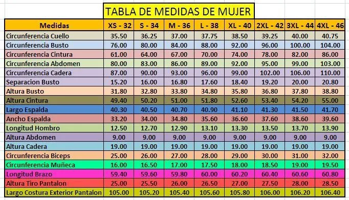 Tablas de tallas universales para diseño de ropa | Moldes de ropa ...