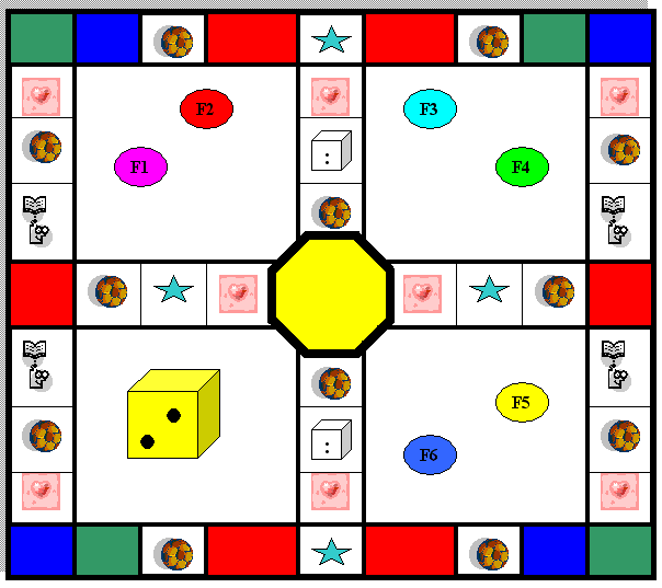 El Tablero de Juego como material curricular y actividad en ... El Tablero de Juego como material curricular y actividad en ...
