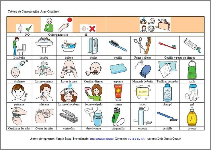MATERIALES - Tableros de comunicación: Aseo personal 1. Se compone ... MATERIALES - Tableros de comunicación: Aseo personal 1. Se compone ...
