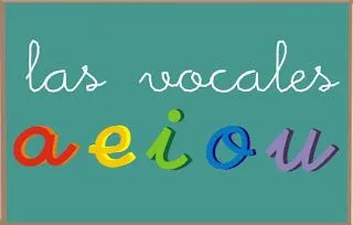 Tabularium: ¿Qué palabra del español contiene las cinco vocales? Tabularium: ¿Qué palabra del español contiene las cinco vocales?