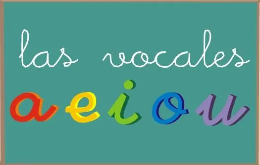 Tabularium: ¿Qué palabra del español contiene las cinco vocales?