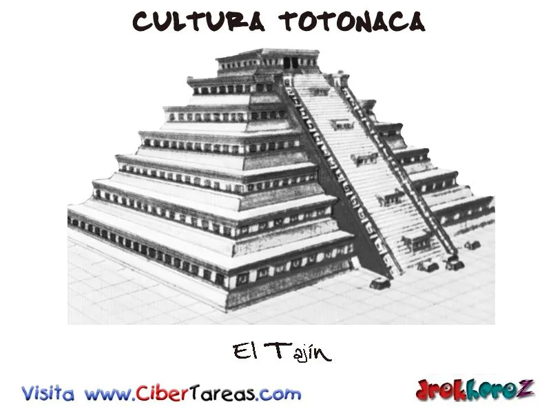 El Tajín – Cultura Totonaca – CiberTareas El Tajín – Cultura Totonaca – CiberTareas