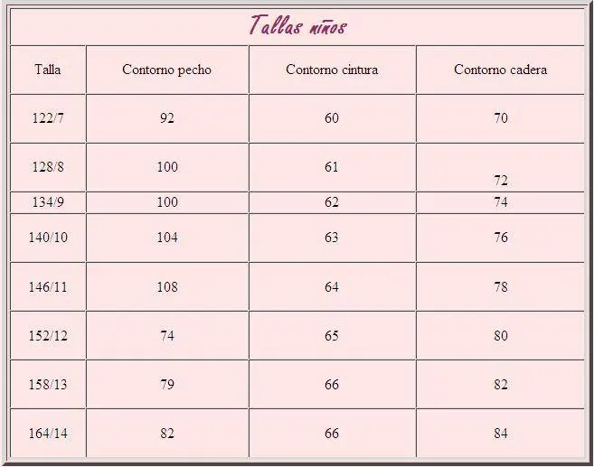 Tallas para tejidos de punto :: Tablas de tallas para tejer a dos ... Tallas para tejidos de punto :: Tablas de tallas para tejer a dos ...