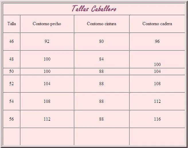Tallas para tejidos de punto :: Tablas de tallas para tejer a dos ... Tallas para tejidos de punto :: Tablas de tallas para tejer a dos ...
