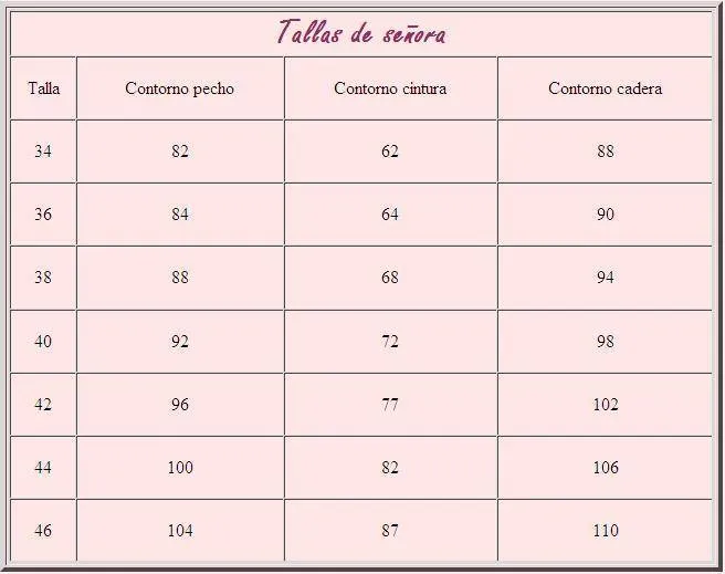 Tallas para tejidos de punto :: Tablas de tallas para tejer a dos ... Tallas para tejidos de punto :: Tablas de tallas para tejer a dos ...