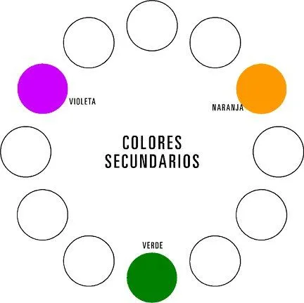Colores secundarios y terciarios - Imagui