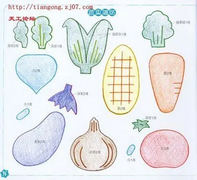 El taller de los duendes: Frutas de fieltro El taller de los duendes: Frutas de fieltro