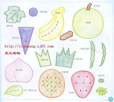 El taller de los duendes: Frutas de fieltro El taller de los duendes: Frutas de fieltro