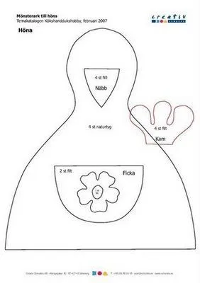El Taller de las Hadas y yo: Gallinas en tela El Taller de las Hadas y yo: Gallinas en tela