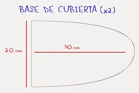 El taller de Ire: DIY: Construir un barco pirata El taller de Ire: DIY: Construir un barco pirata