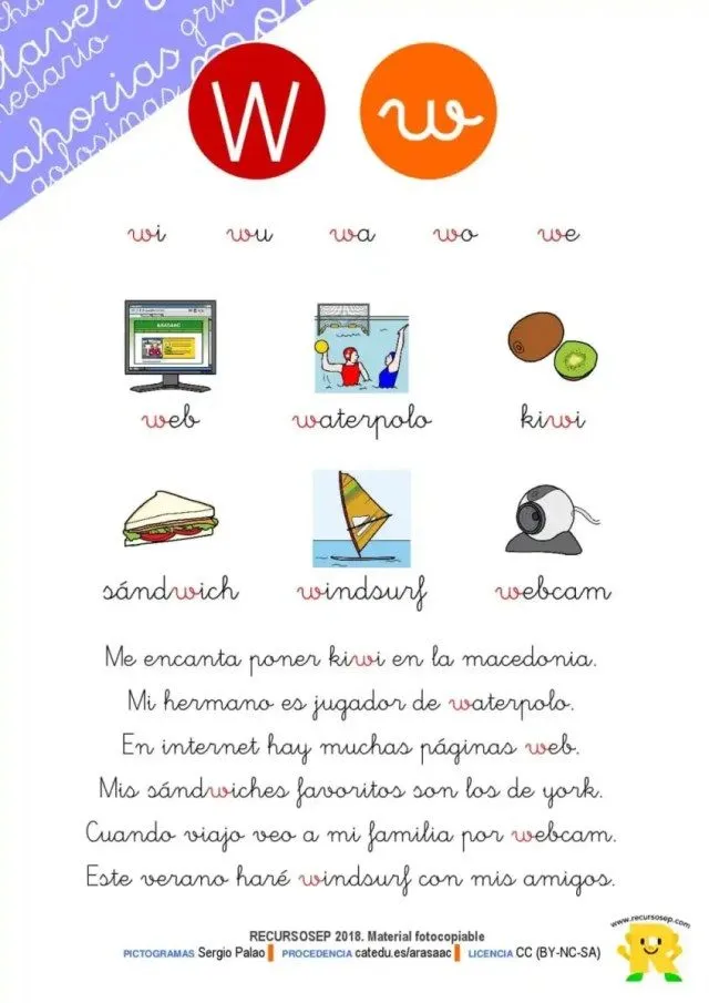 taller-lectoescritura-recursosep-letra-w-cartilla-001 taller-lectoescritura-recursosep-letra-w-cartilla-001
