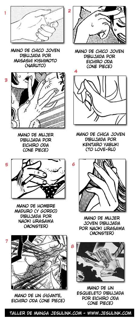 Taller de Manga - Cómo dibujar manos