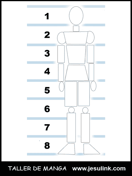 Taller de Manga - Márgenes de una página Manga