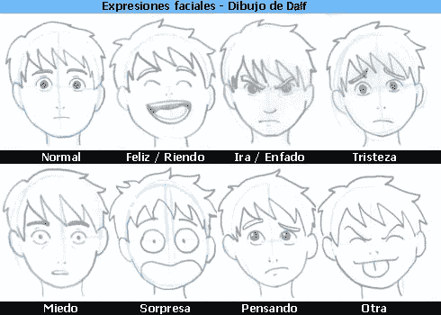 Taller de Manga - Márgenes de una página Manga Taller de Manga - Márgenes de una página Manga