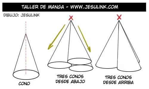 Taller de Manga - Tutorial completo sobre cómo dibujar ropa Taller de Manga - Tutorial completo sobre cómo dibujar ropa