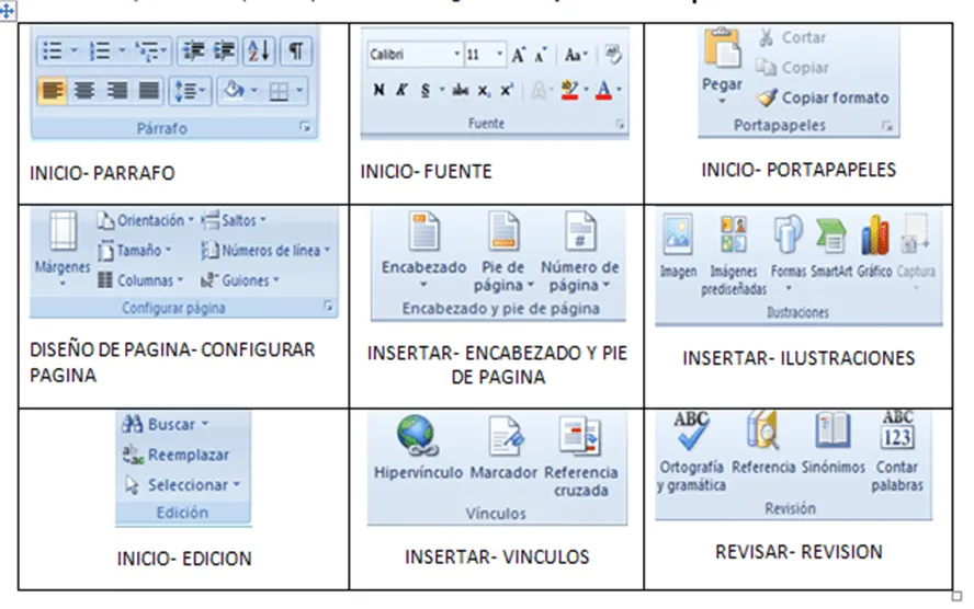 TALLER MICROSOFT WORD BASICO | informaciondigitalbasica TALLER MICROSOFT WORD BASICO | informaciondigitalbasica
