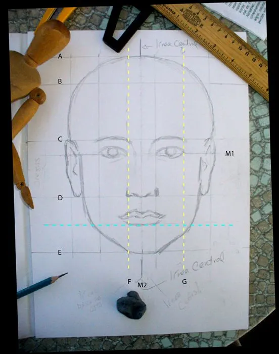 El Taller de Miguel Angel: COMO DIBUJAR EL ROSTRO HUMANO El Taller de Miguel Angel: COMO DIBUJAR EL ROSTRO HUMANO