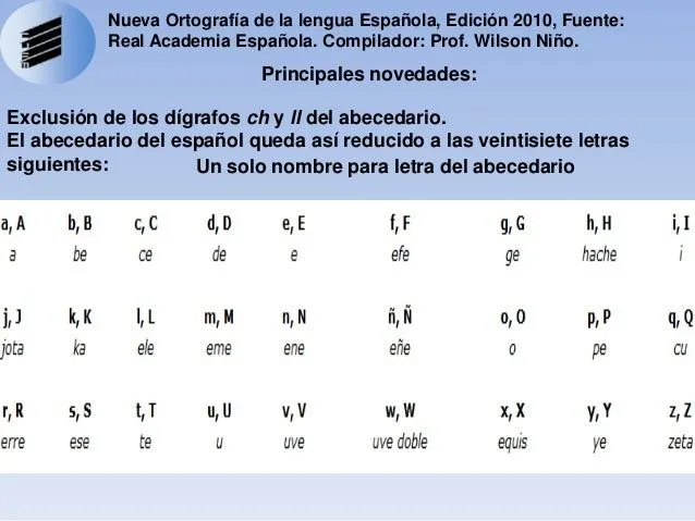 taller-nvaortografia-rae2010-2 ...