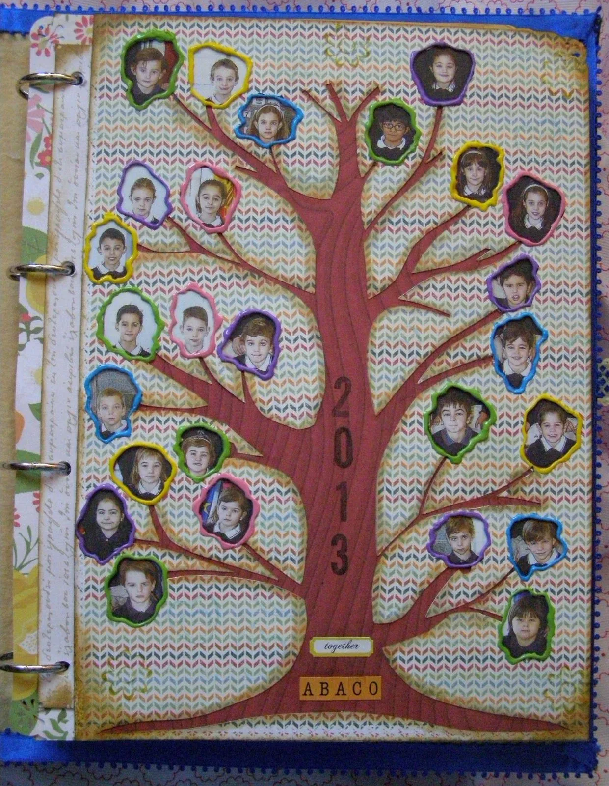 EL TALLER DEL REGALO: ALBUM RECORDATORIO PRIMARIA SCRAPBOOK ... EL TALLER DEL REGALO: ALBUM RECORDATORIO PRIMARIA SCRAPBOOK ...