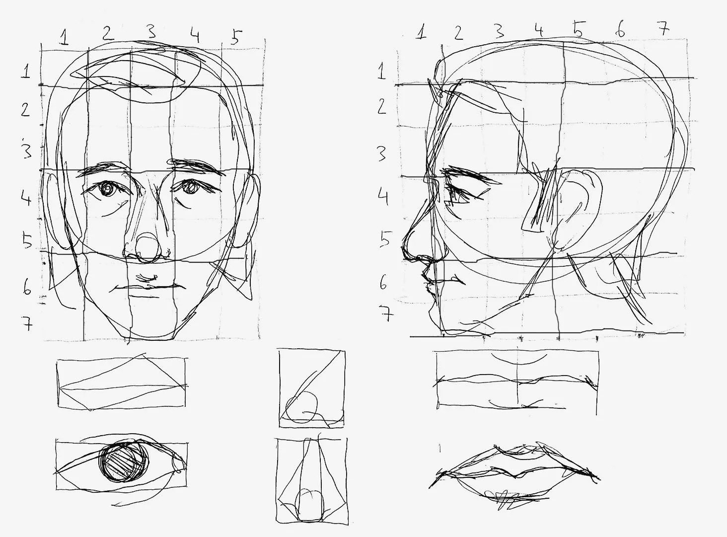 Taller de retrato y figura humana Taller de retrato y figura humana