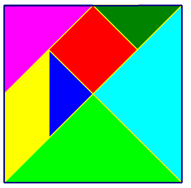 Tangran quadrado