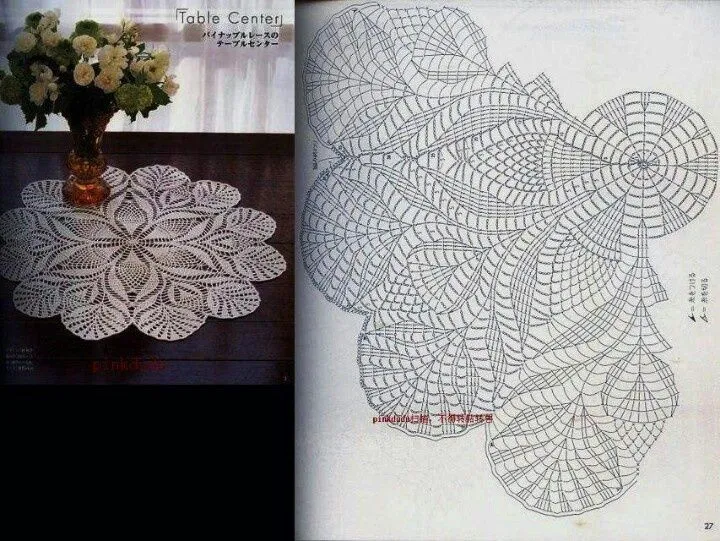 Tapete piñas | Crochet Rugs | Pinterest