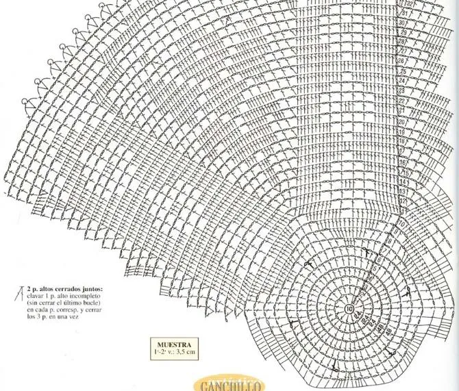 Tapete redondo a crochet | laboresdeesther Ganchillo y crochet