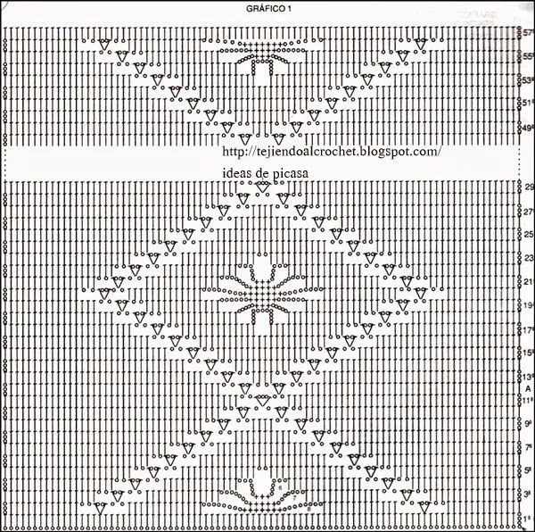 Tapetes graficos crochet - Imagui