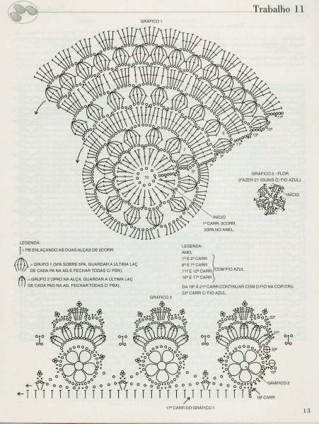 tapetes redondo em crochê favor banheiros com graficos diariamente ... tapetes redondo em crochê favor banheiros com graficos diariamente ...