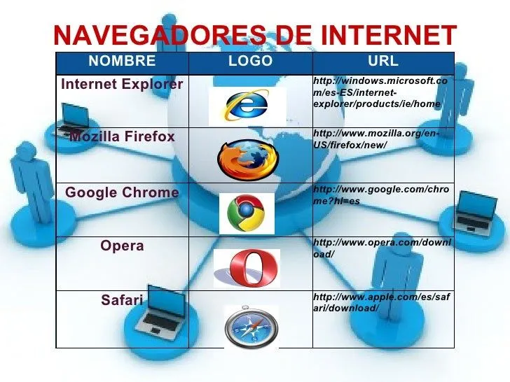 tarea-9-6-728.jpg?cb=1320072107
