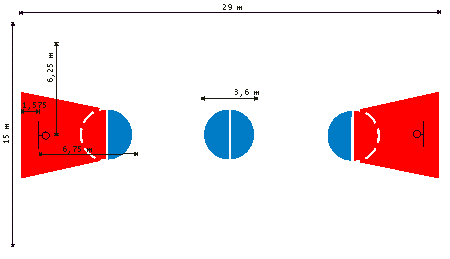 Tareas del Colegio - Medidas de la Cancha de Básquetbol Tareas del Colegio - Medidas de la Cancha de Básquetbol