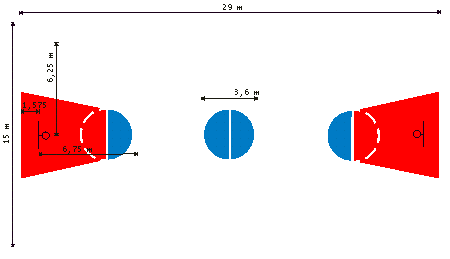 Tareas del Colegio - Medidas de la Cancha de Básquetbol